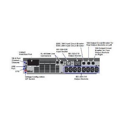 Vertiv Liebert PSI 2200VA / 1980 Watt 230V 2U Rack or Tower UPS