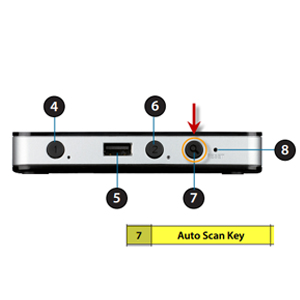 D-Link DNR-202L NVR Network Video Recorder